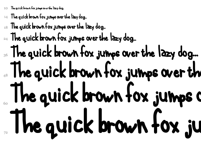 International Chunkfunk font waterfall