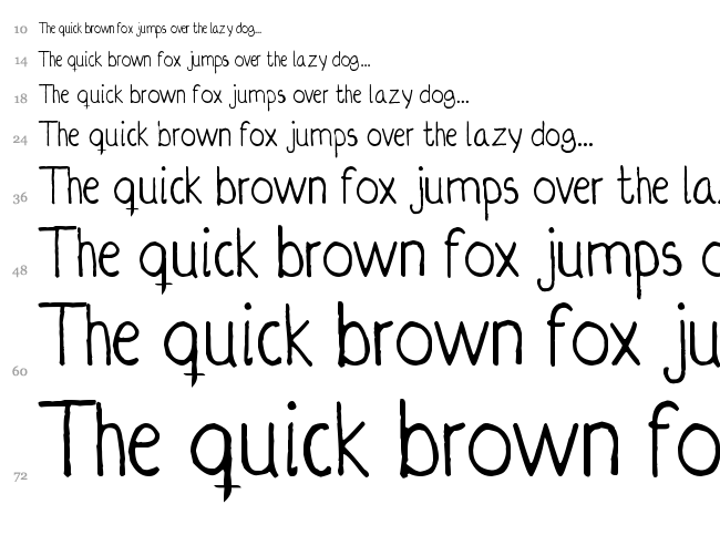 Irregularis font waterfall