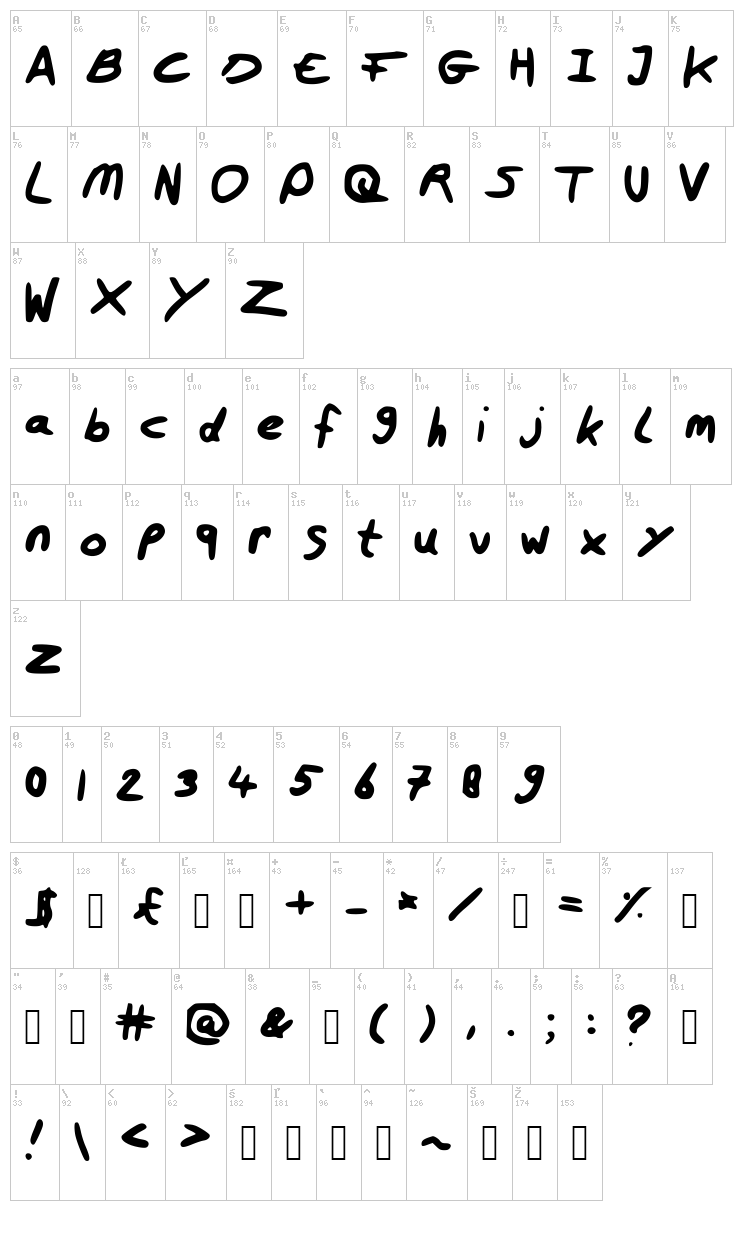 Isabelle font map