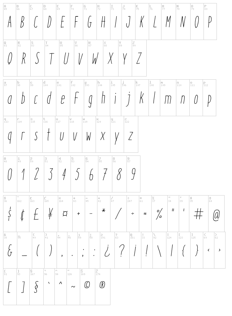 Italo font map