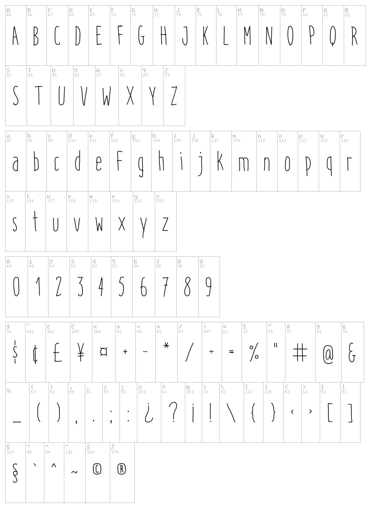Italo font map