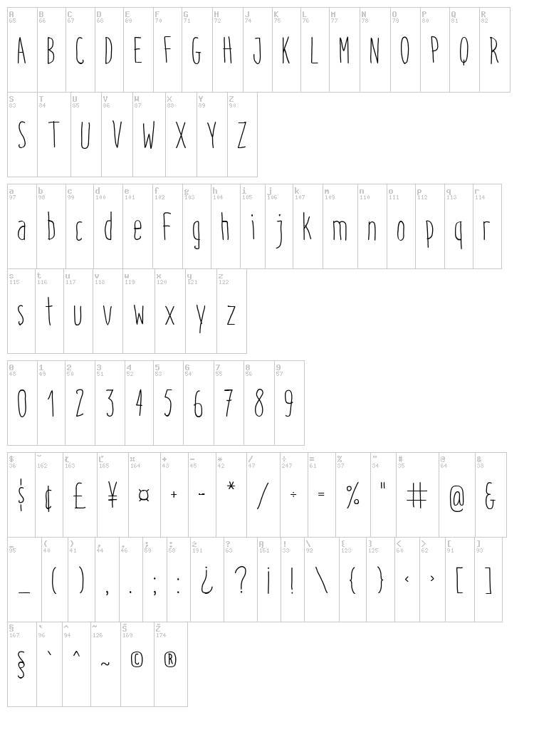 Italo font map