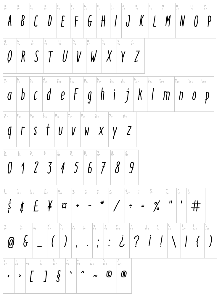 Italo font map