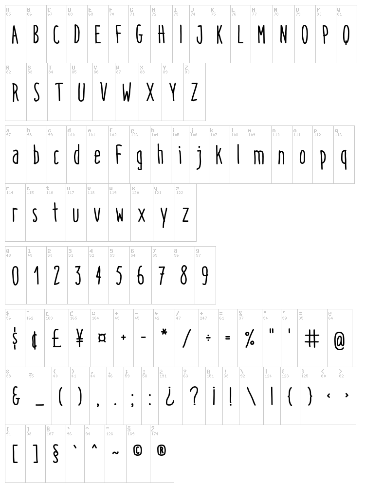Italo font map