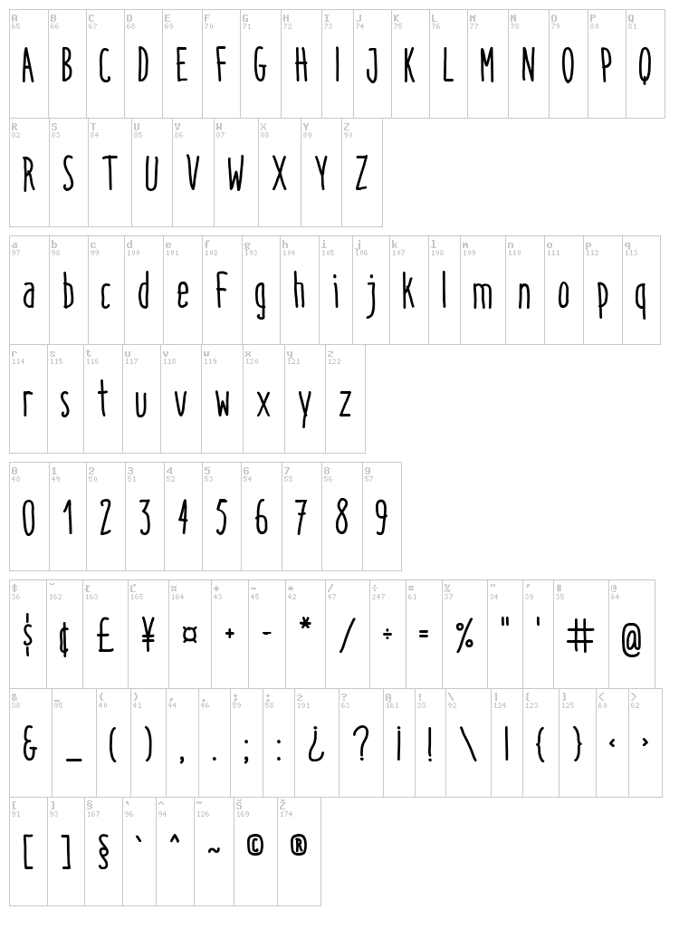 Italo font map
