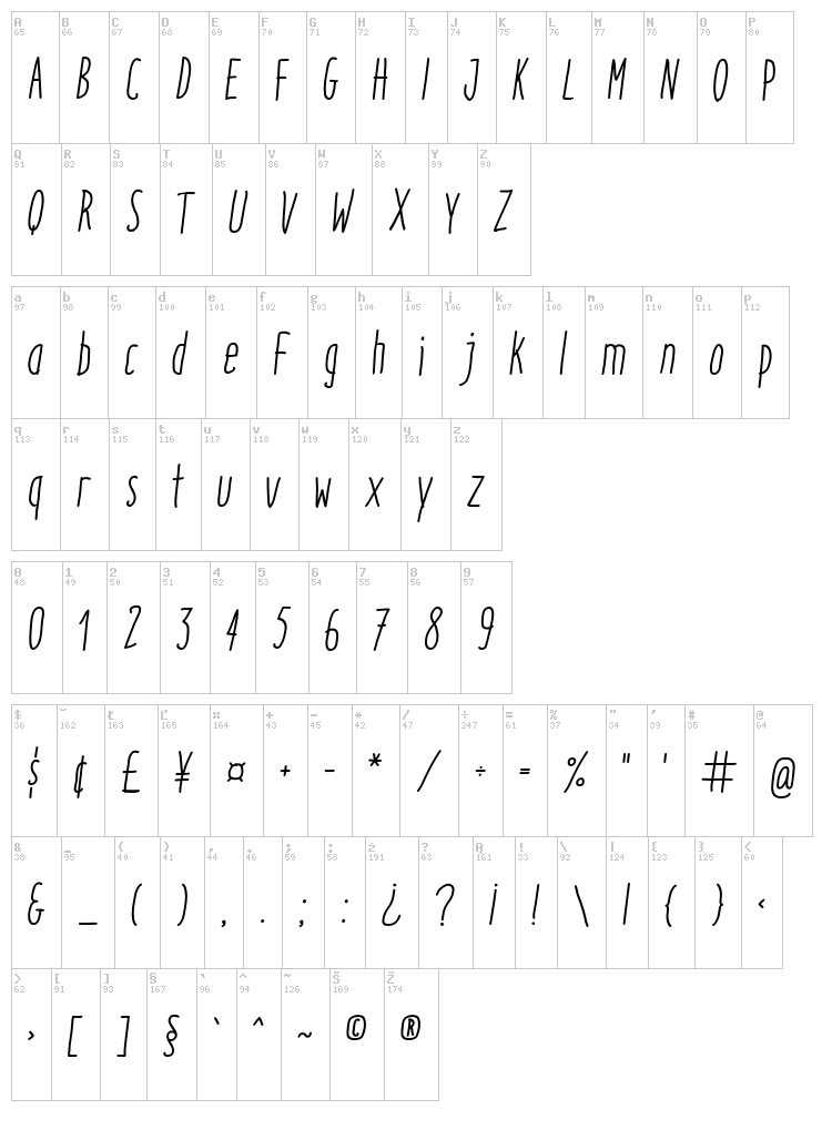 Italo font map