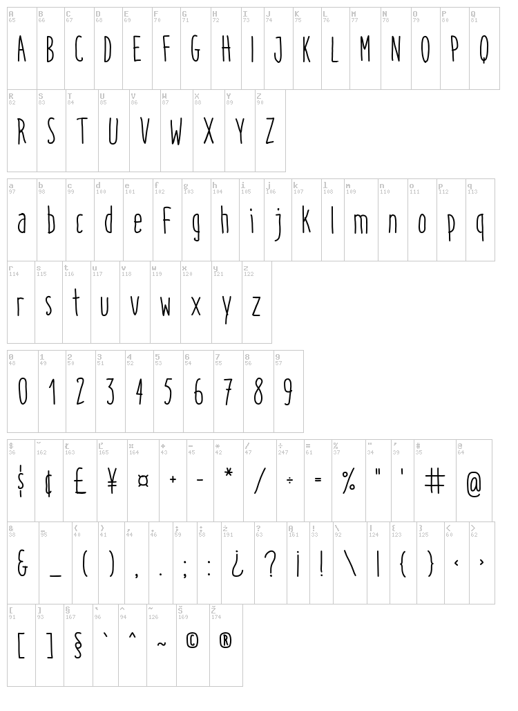 Italo font map