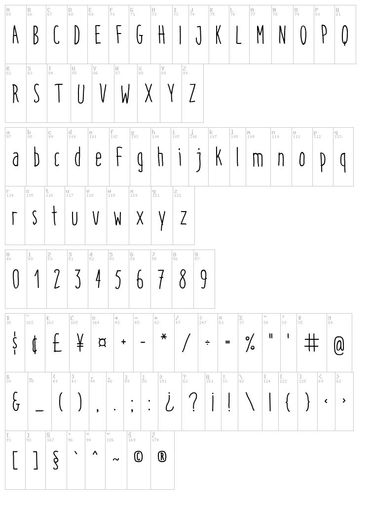 Italo font map