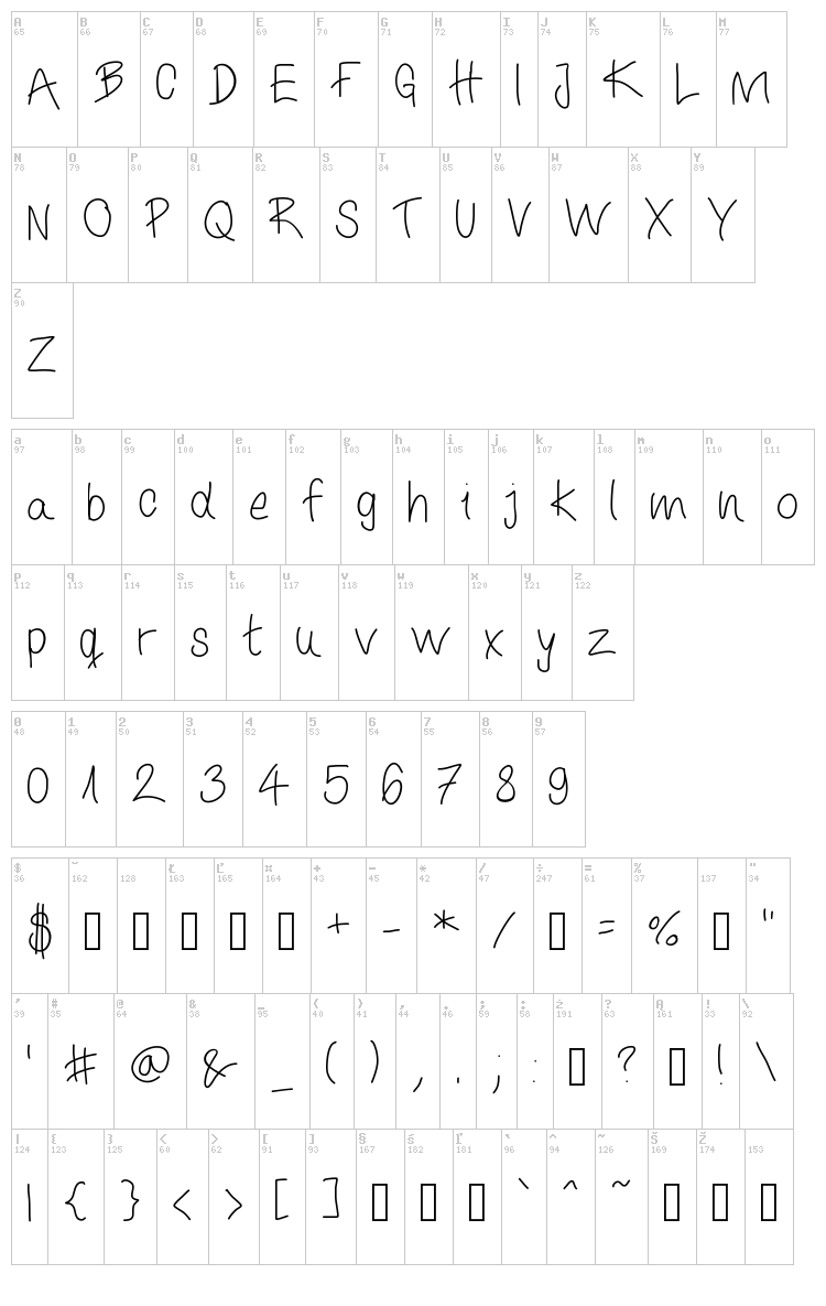 It Is Written font map