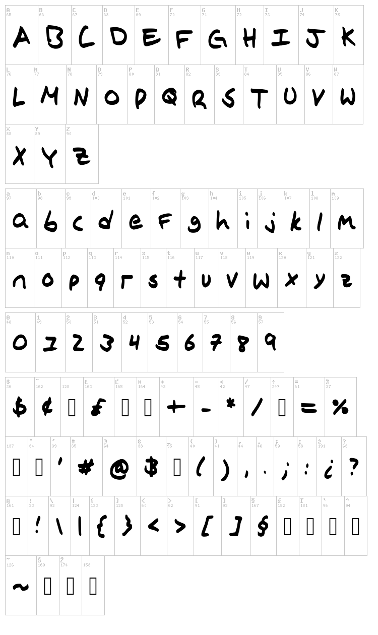 Ivys Printing font map