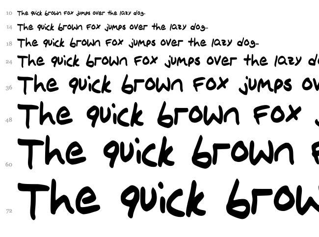 Ivys Printing font waterfall
