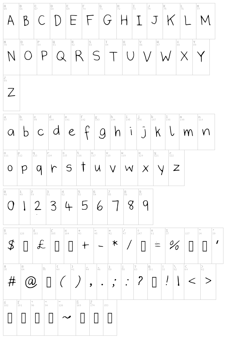 IYS Joke We Made font map