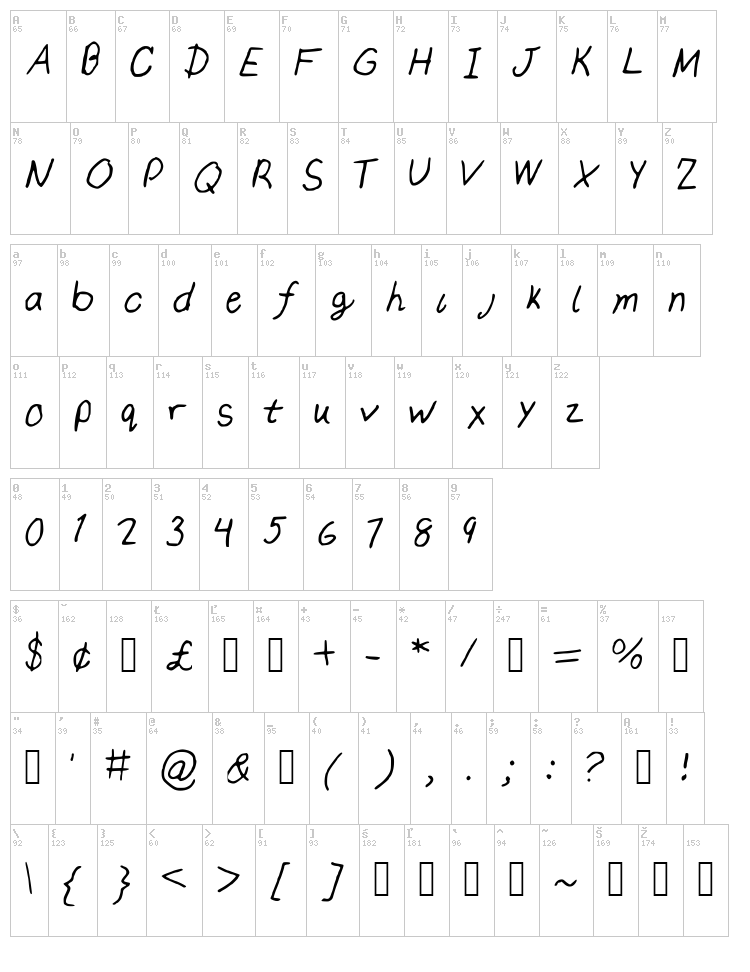 Izzeh font map