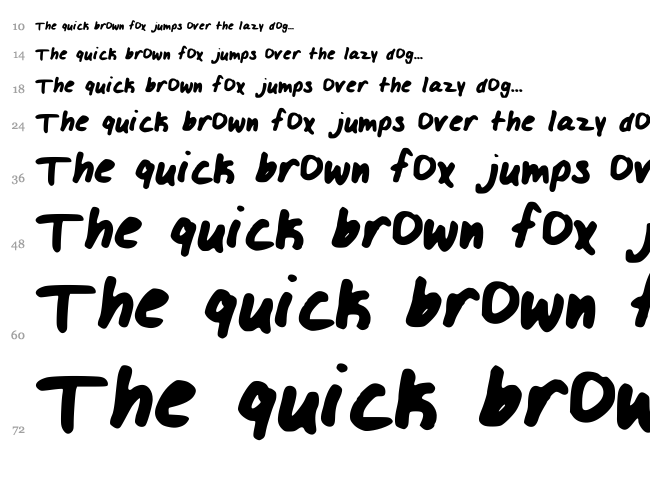 Izzy LOL Font font waterfall
