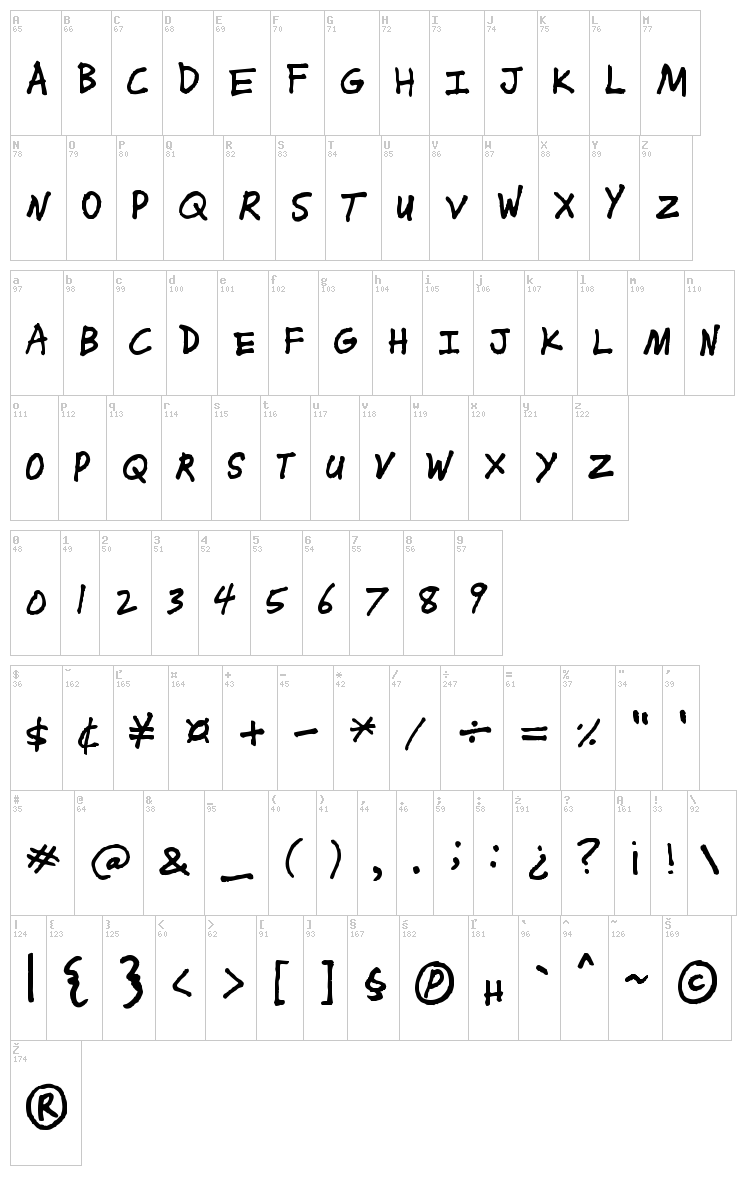 J. Kasperville font map