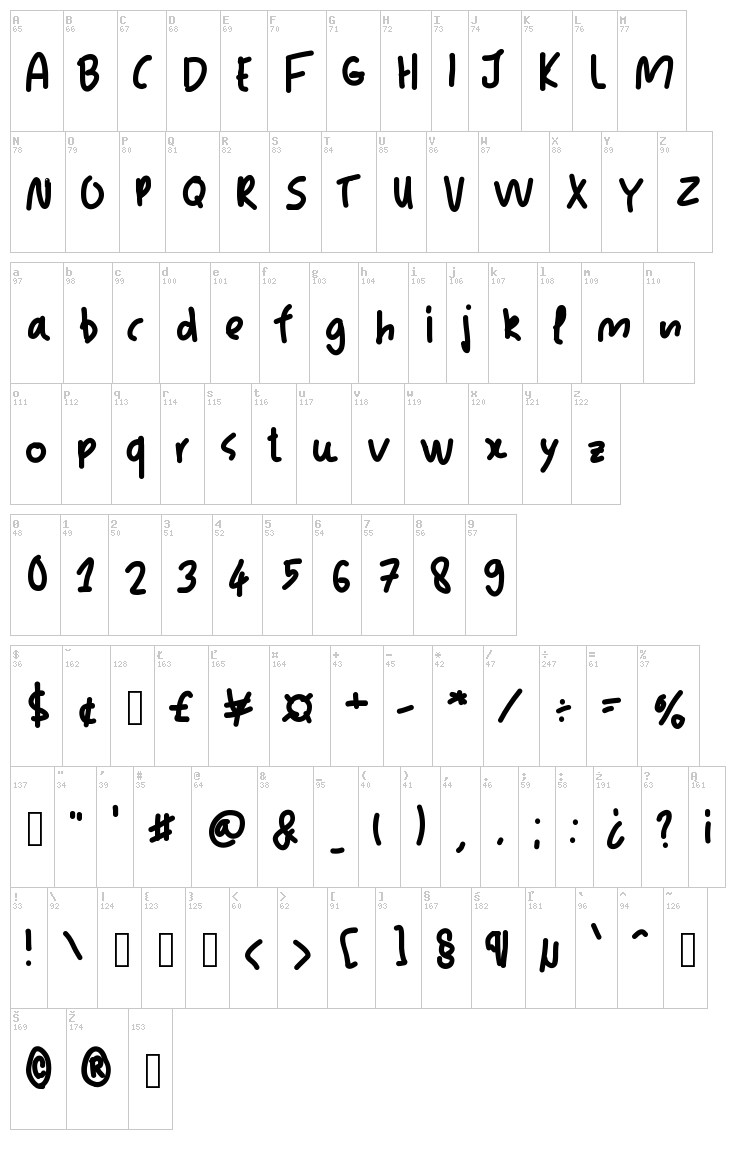 JacksFont font map