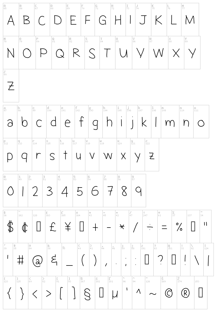 Jacquelyn's Messy Hand font map