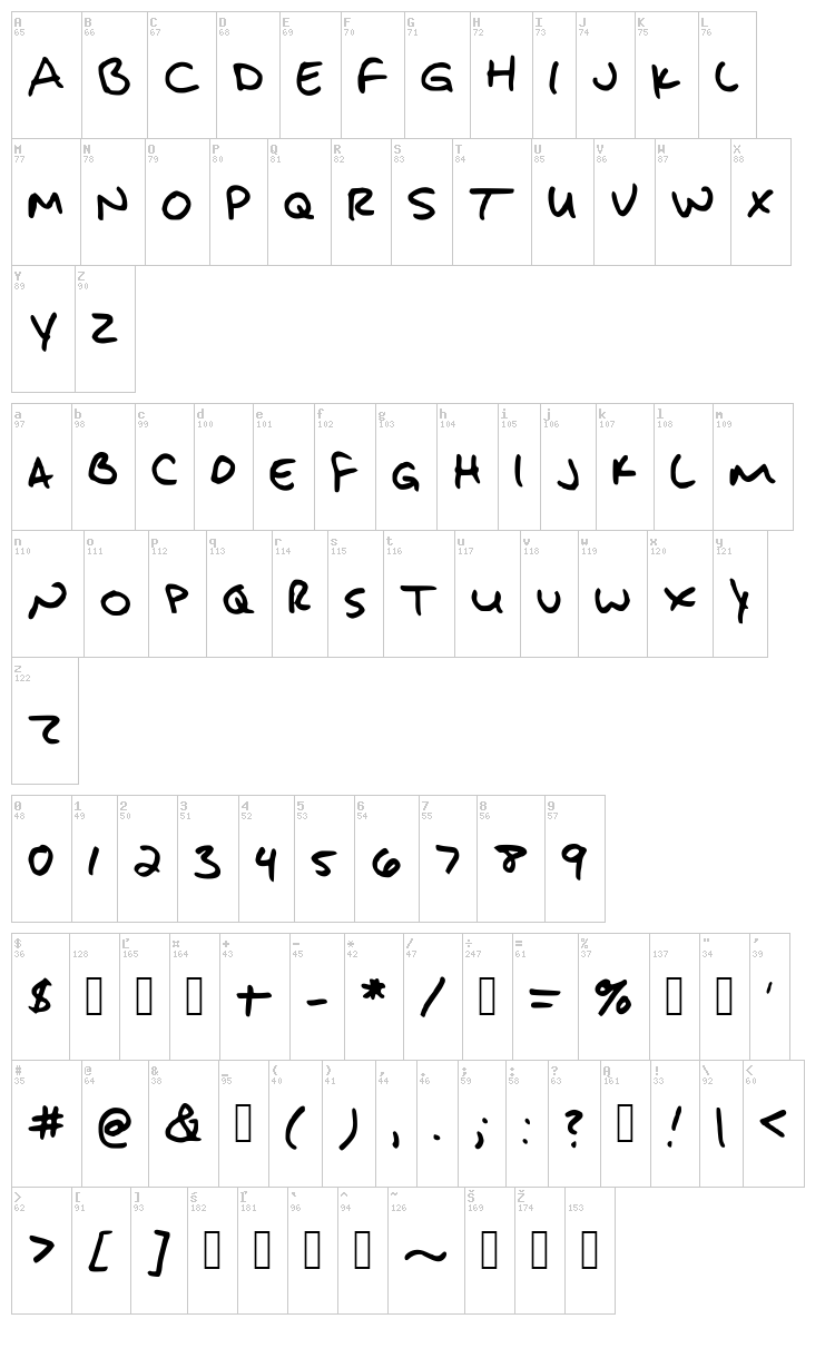 Jakes Handwriting font map