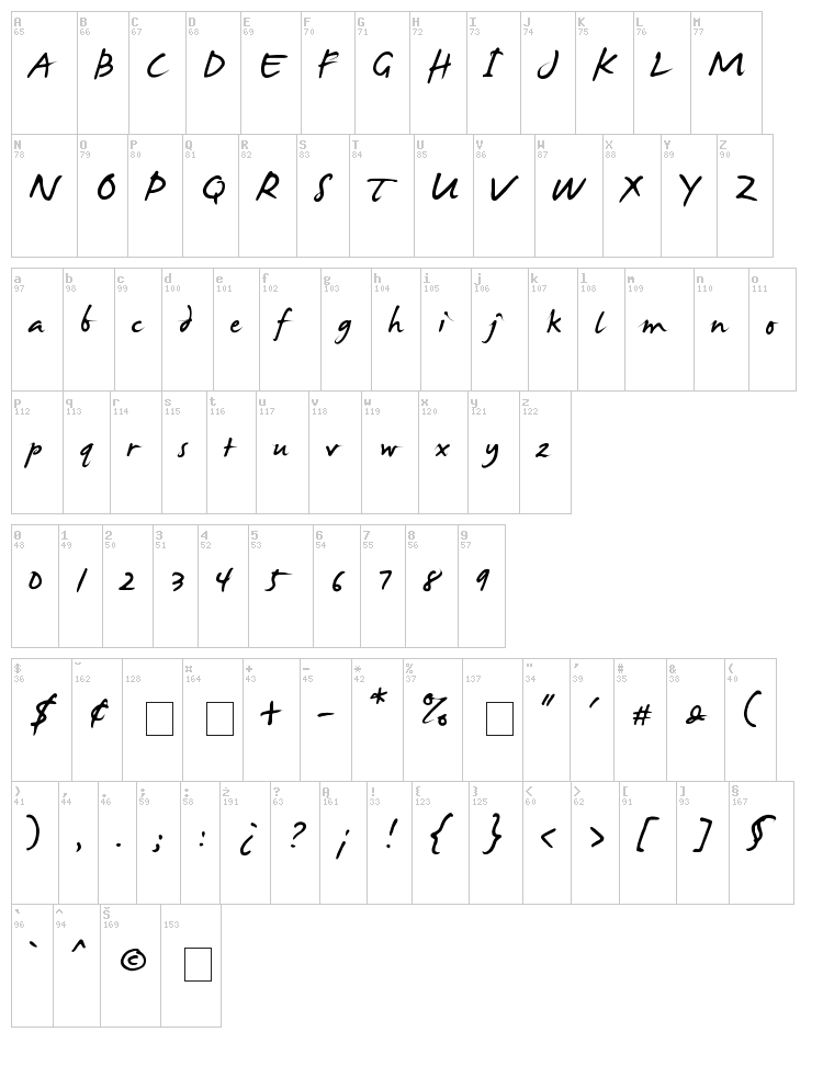 James Fajardo font map