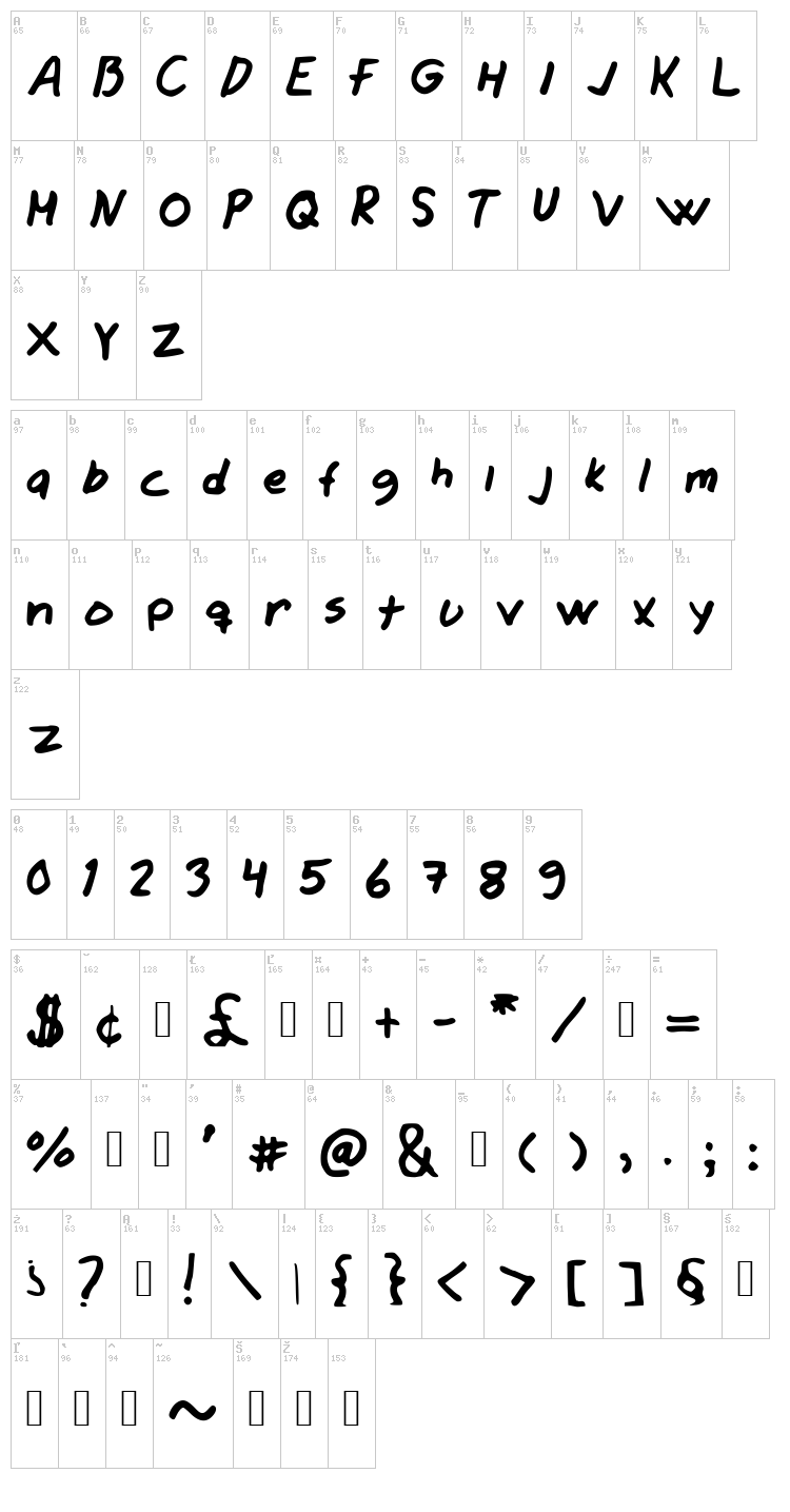 James Jeans font map
