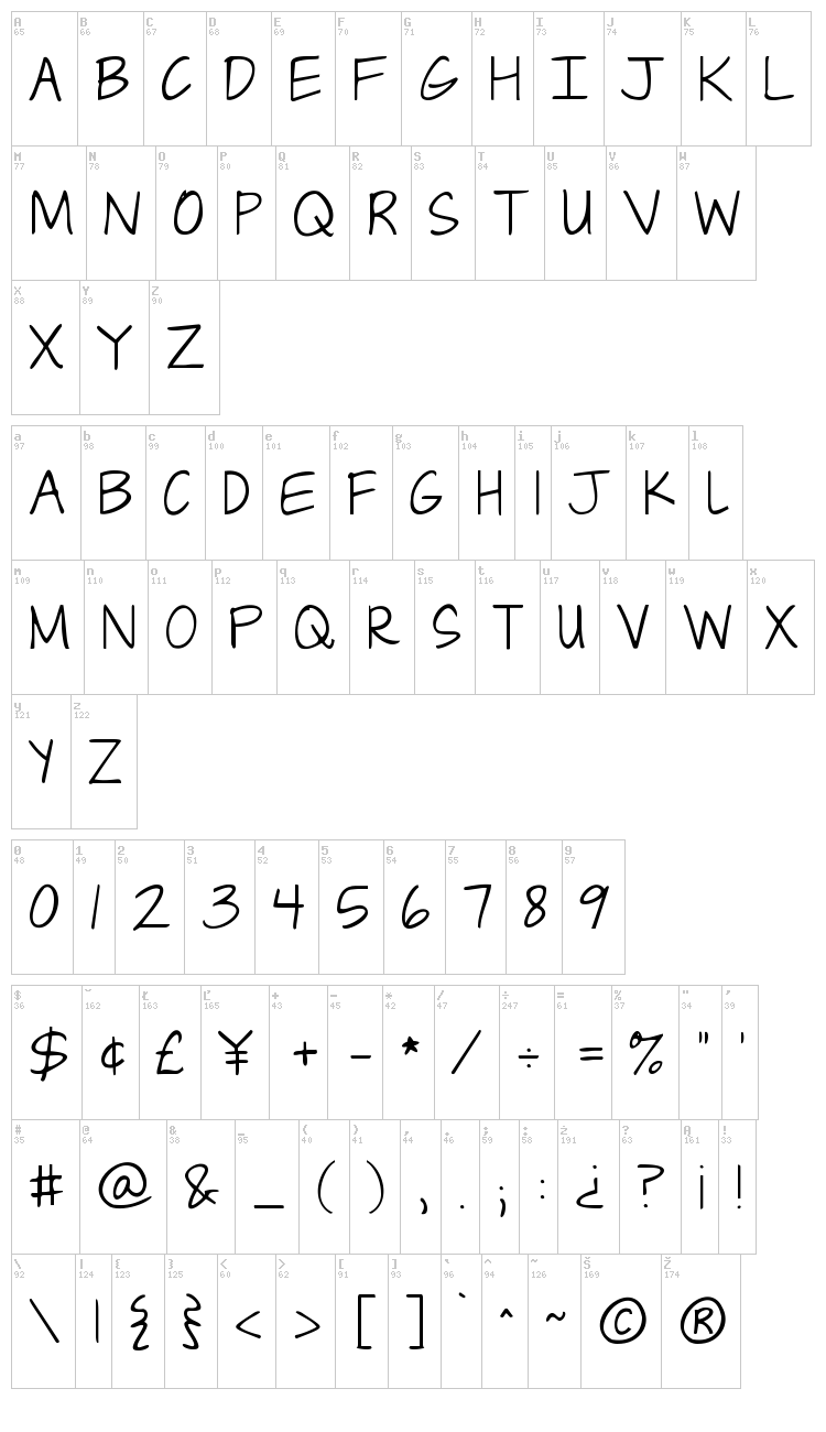 Janda Capslock font map