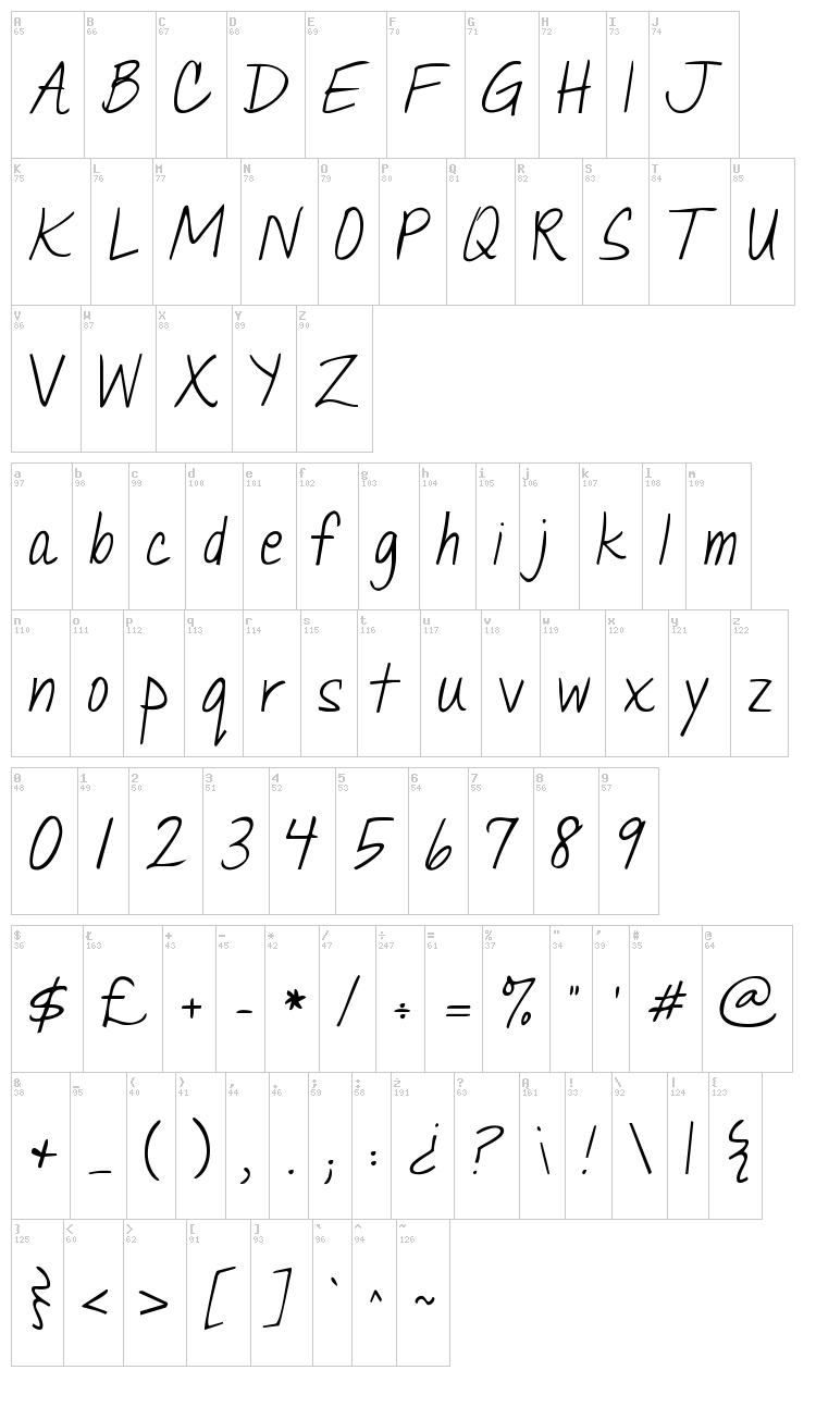 Janda Quick Note font map