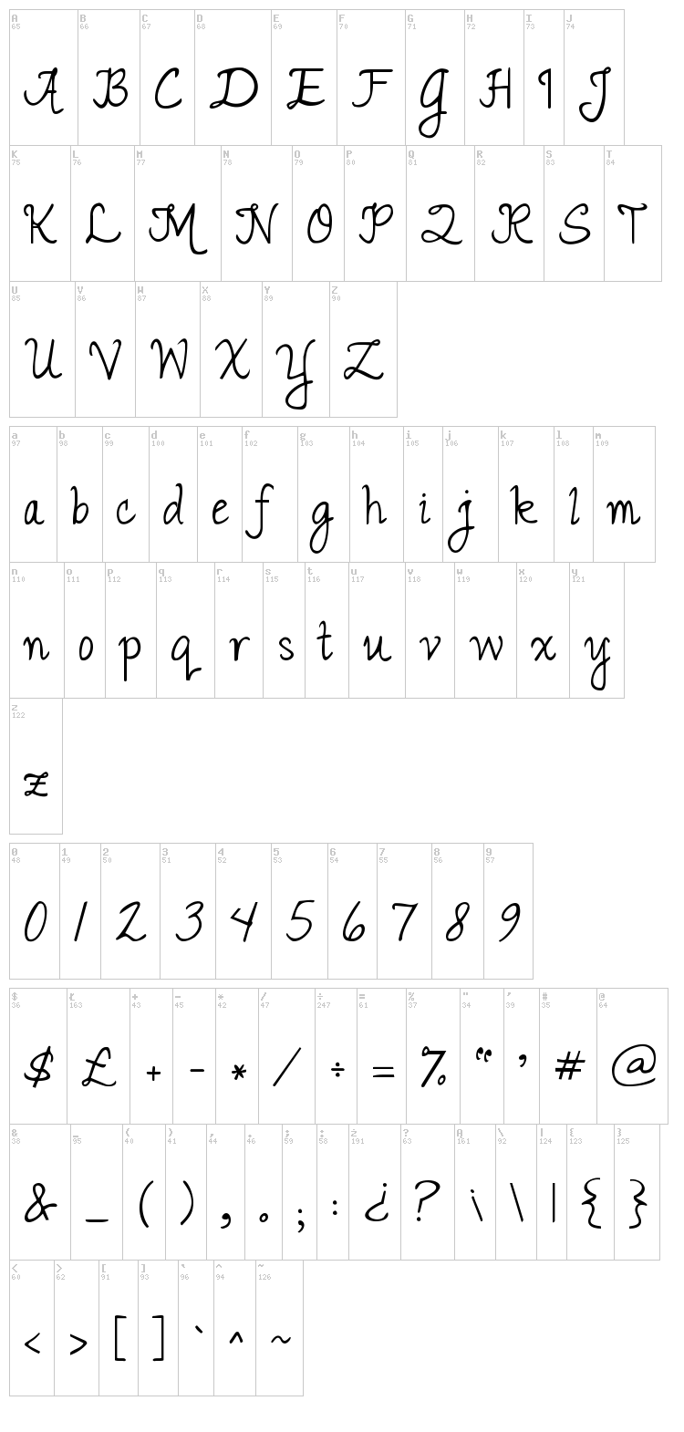 Janda Romantic font map