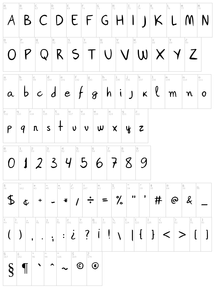 Janepix Handwriting font map