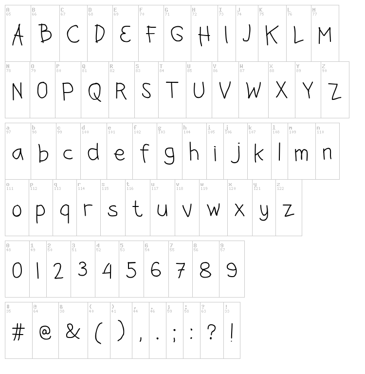 Jangan Bersedih font map