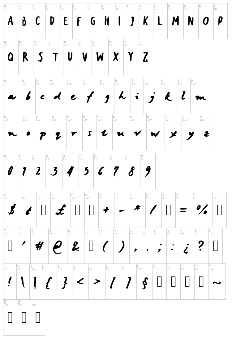 Janice Hand Bold font map