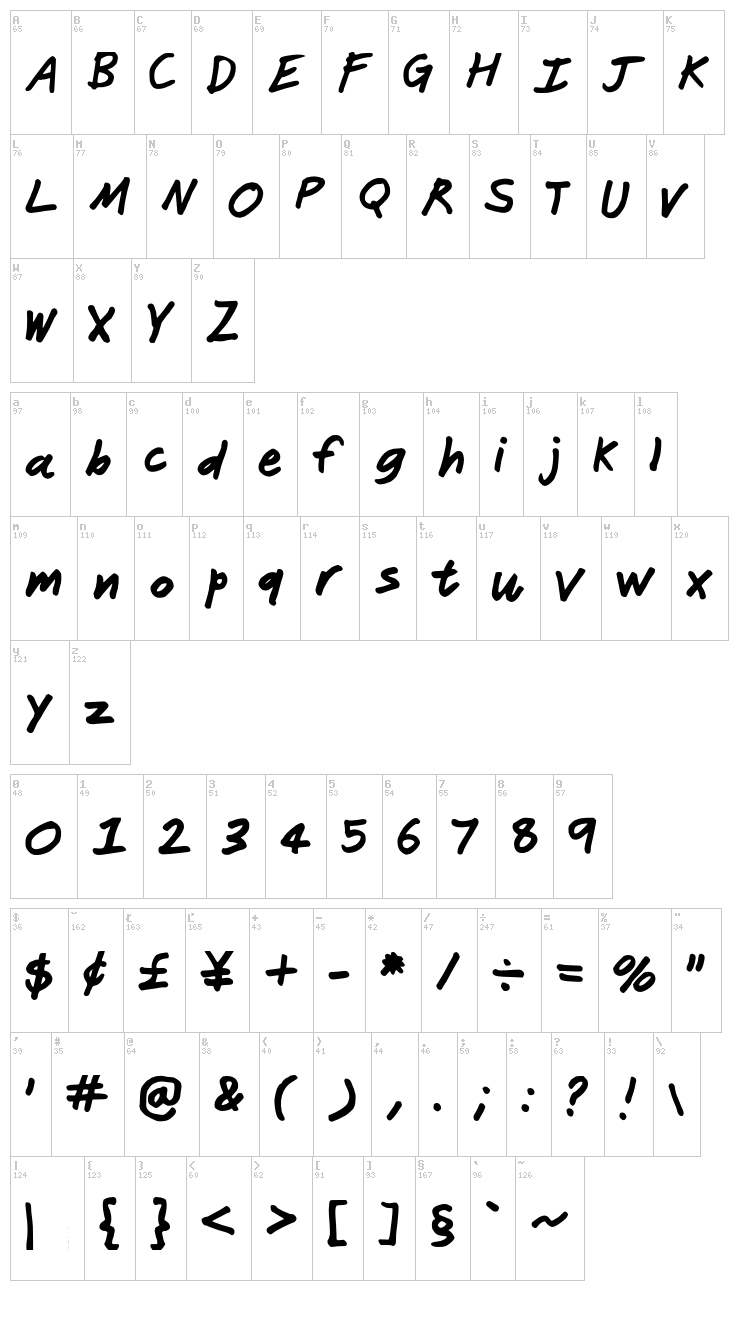Janitor font map