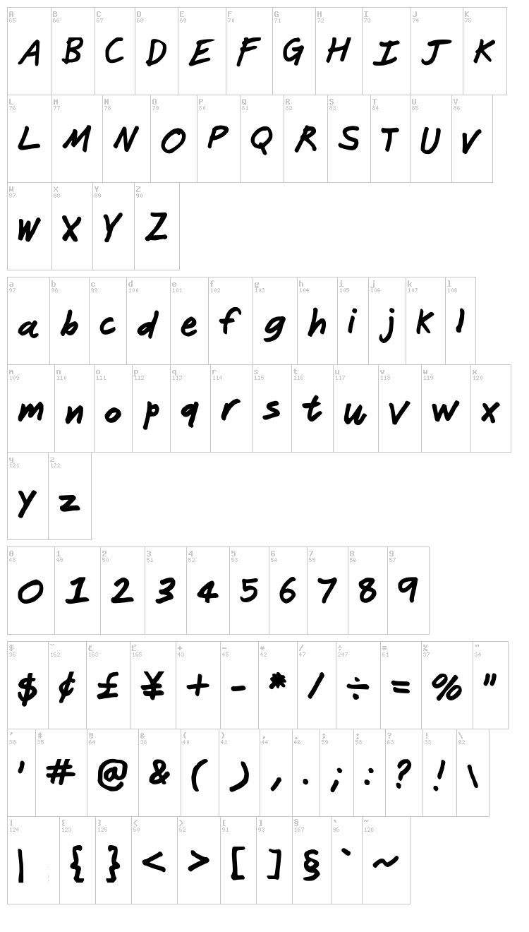 Janitor font map