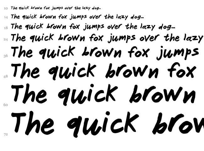 Janitor font waterfall
