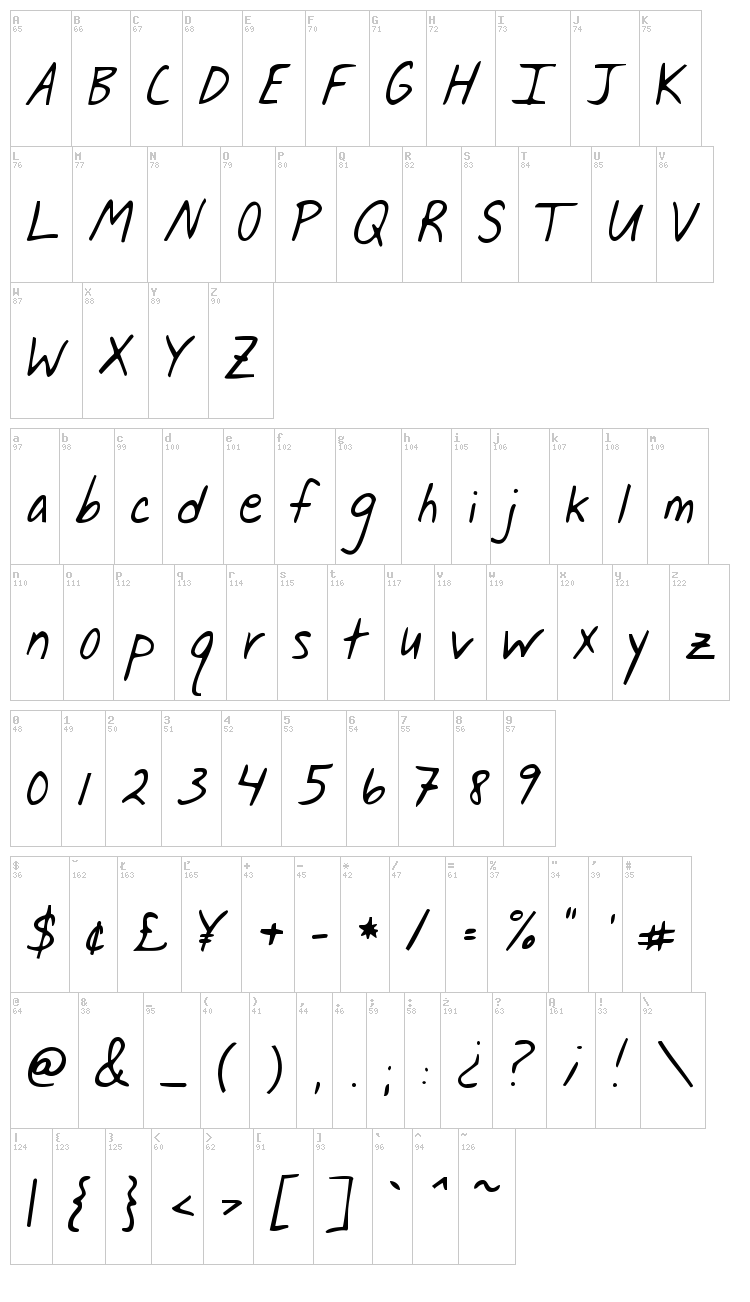 Jar of Hearts font map