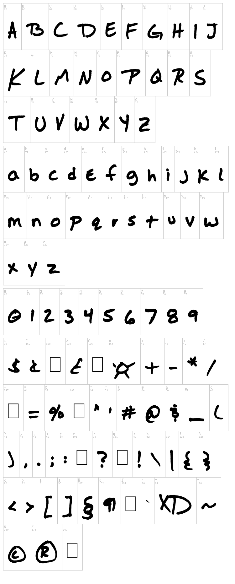 Jason Sharpie font map