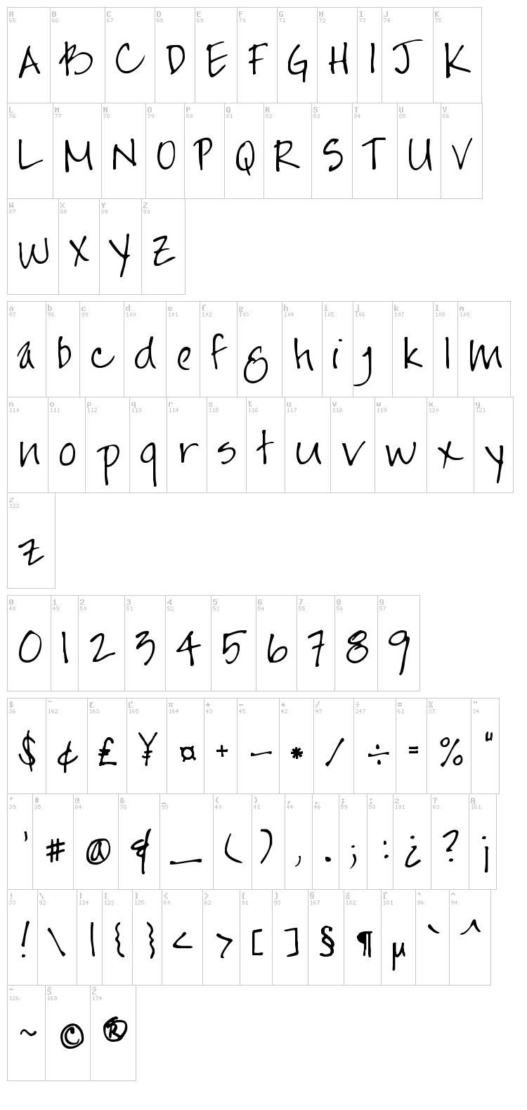 Jayne Print YOFF font map