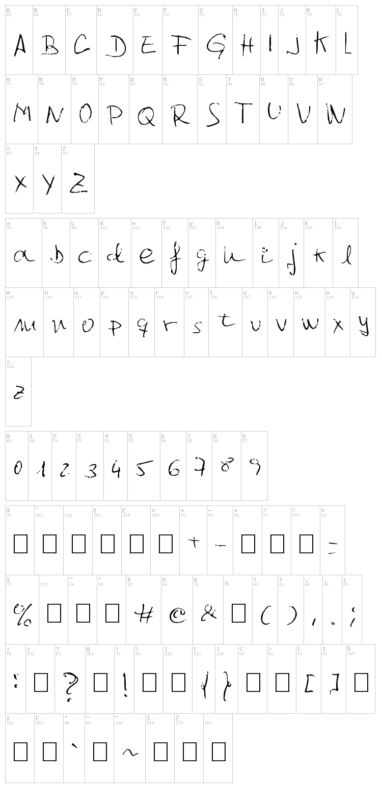 Jcgr61 font map
