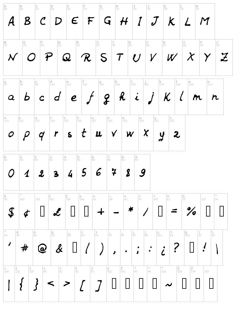 JDHands font map