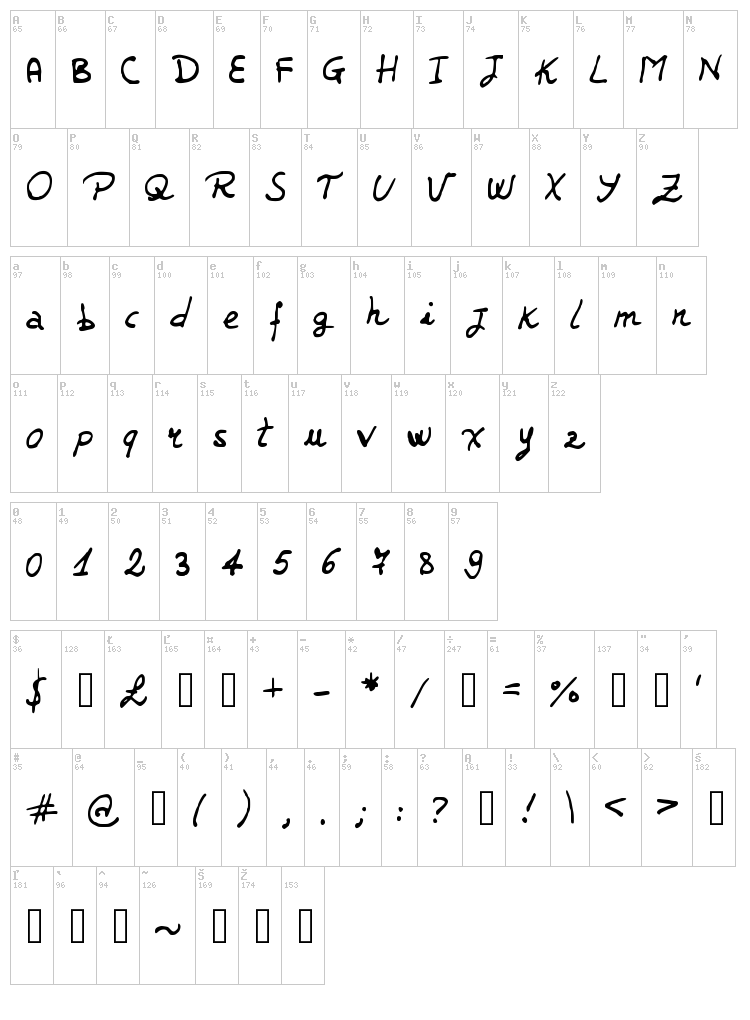 JD Jerk font map