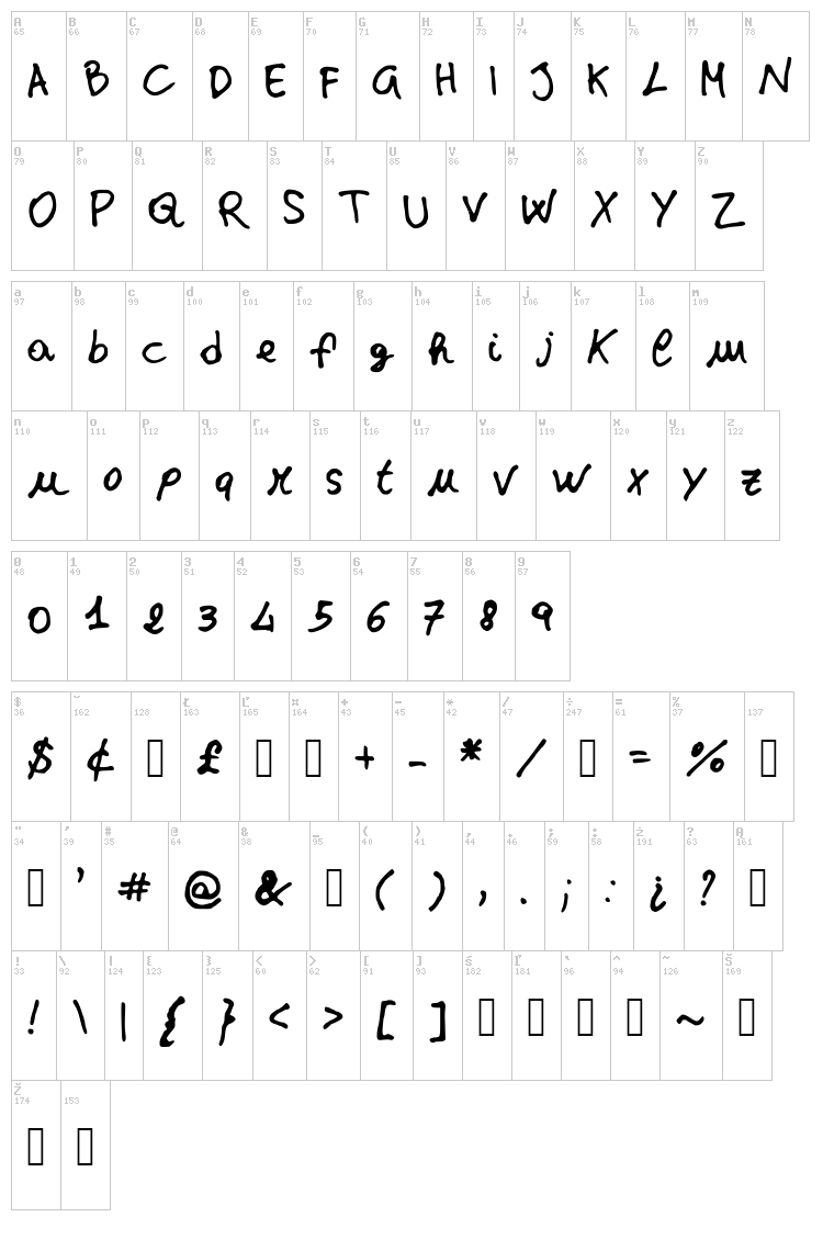 JD Stefania font map