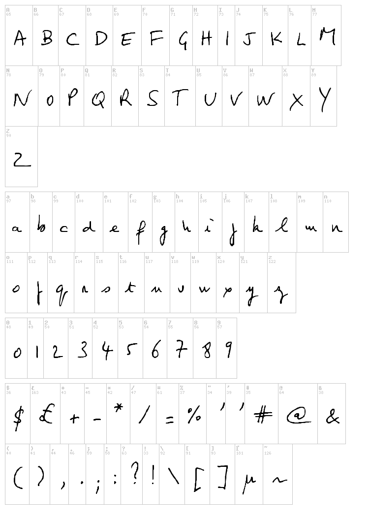 Jean-Claude's hand font map