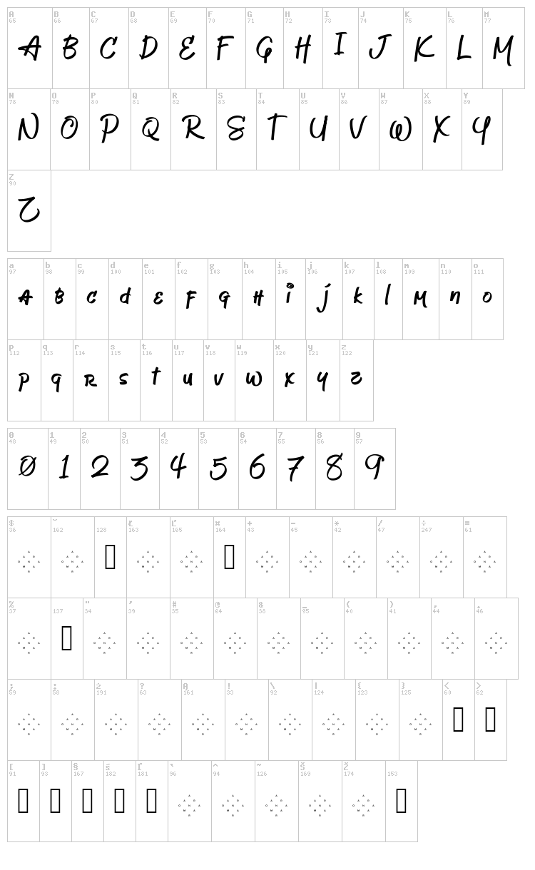 Jeboy font map