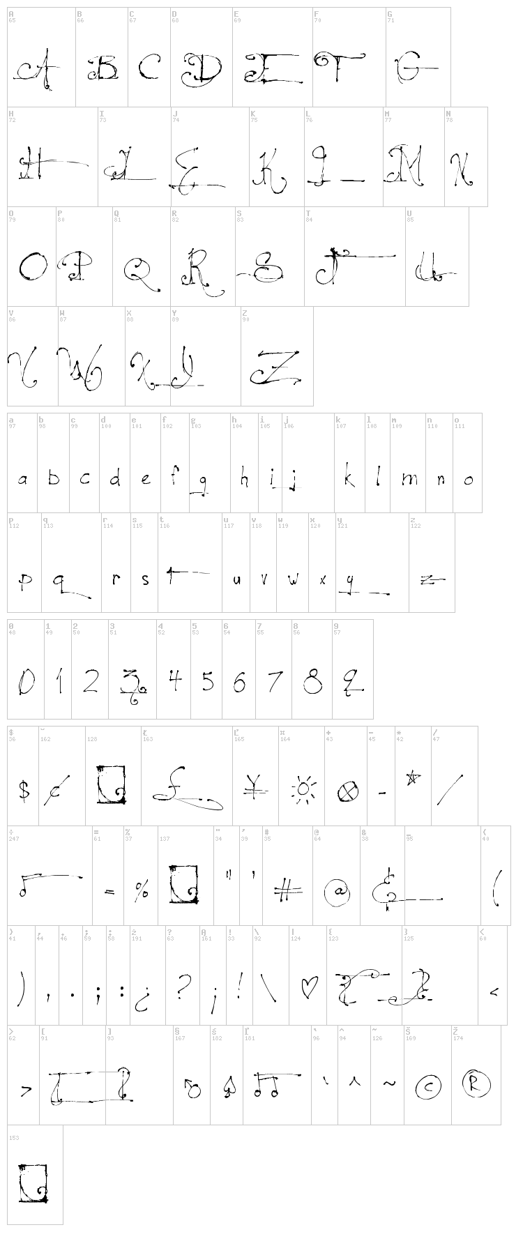 Jellyka - le Grand Saut font map
