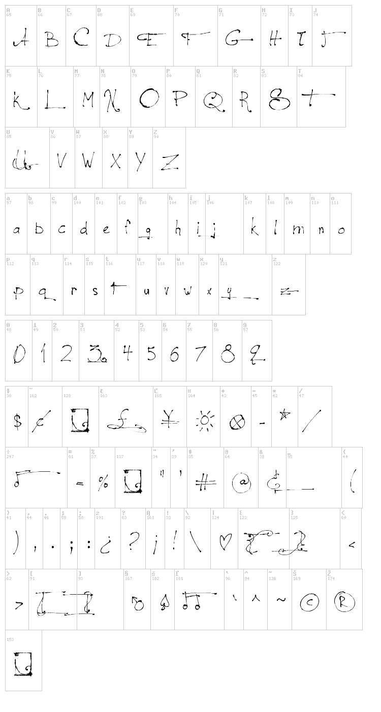 Jellyka - le Grand Saut font map