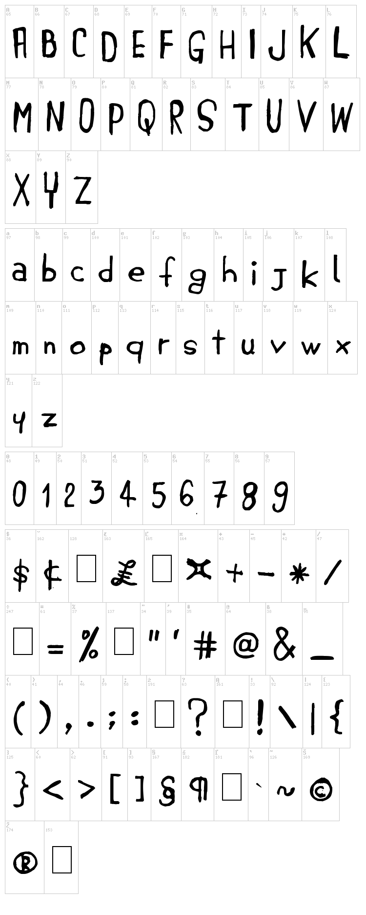 Jembo Hands font map