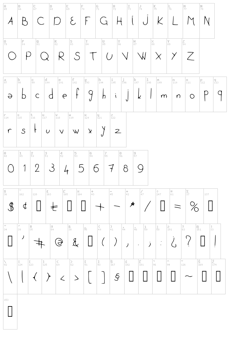 Je Ne TOublierai Jamais font map