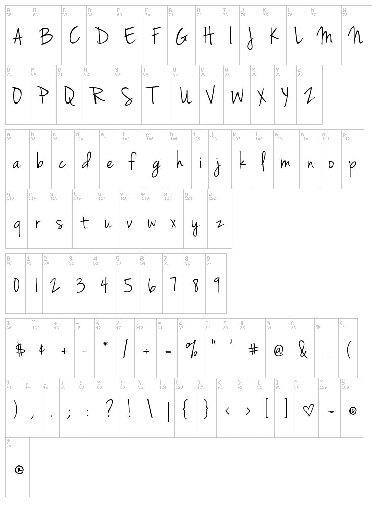 Jenna Sue font map