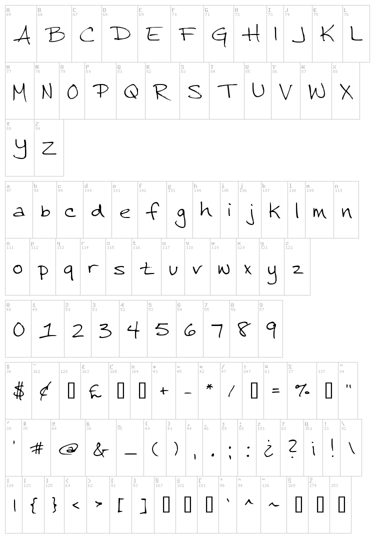 Jenny font map