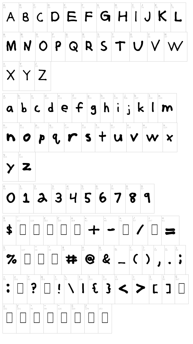 Jerkoff font map