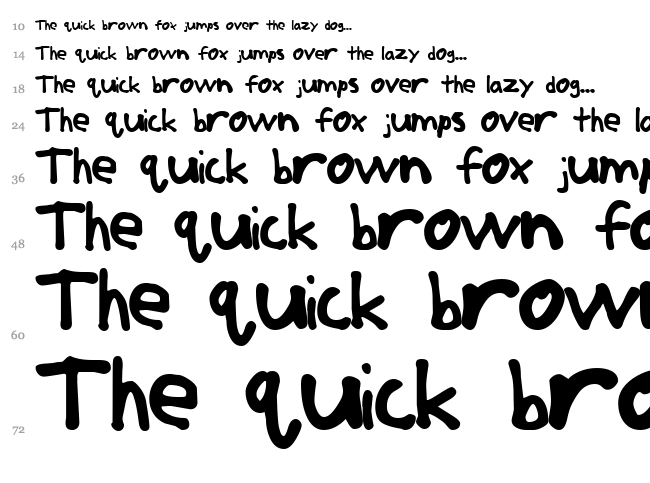 Jerkoff font waterfall